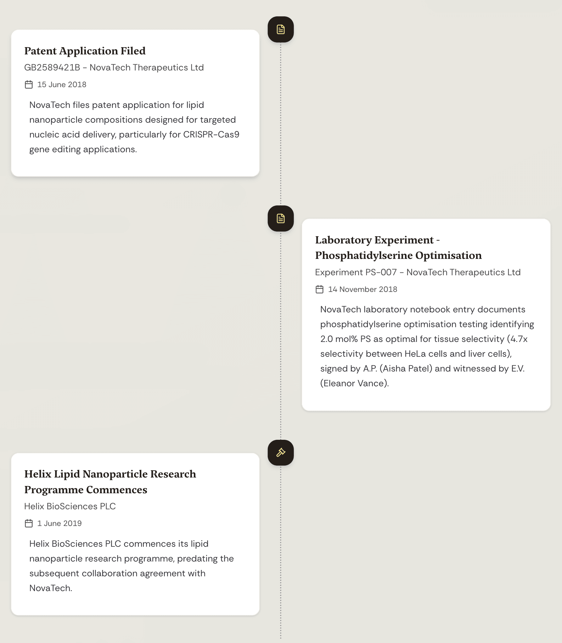 Case timeline showing chronological events