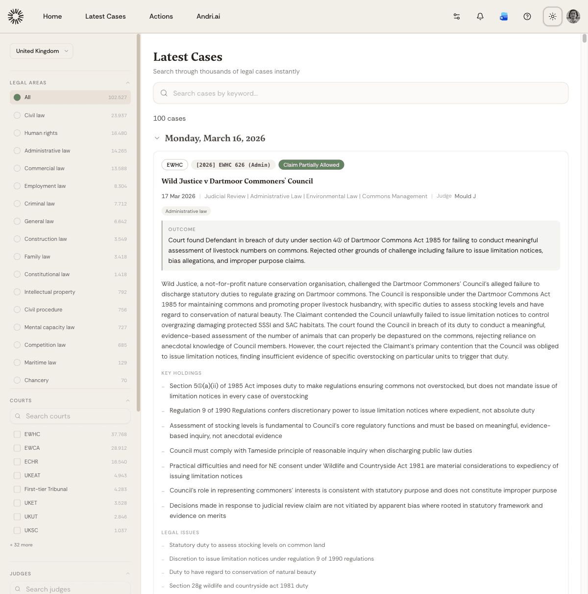 Analyse processing activities